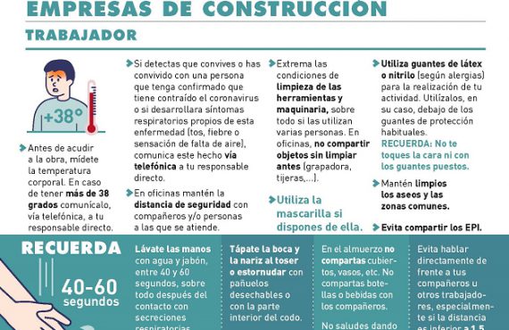 Medidas preventivas coronavirus FLC